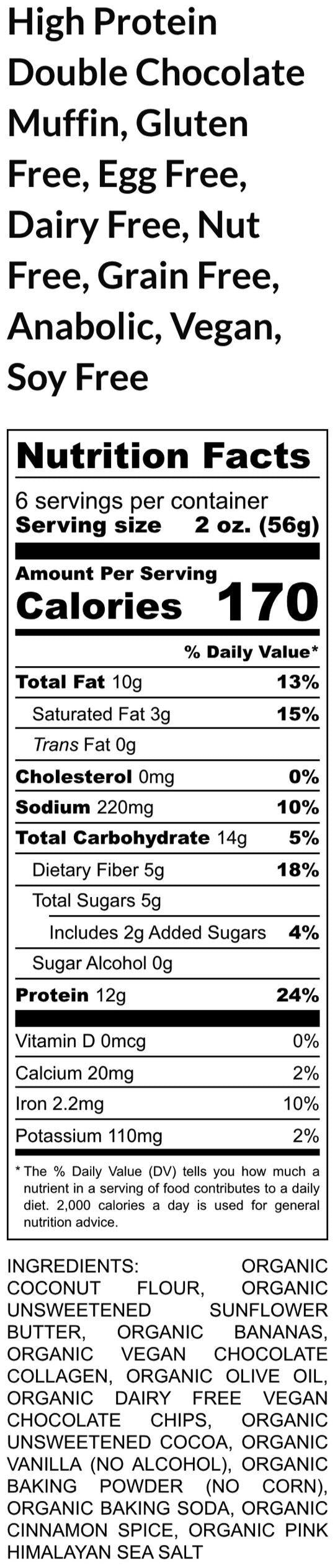 Double Chocolate Muffin, Gluten Free, Paleo, Egg Free, Dairy Free, Coconut Flour, Grain Free, Nut free, Anabolic Diet, Weight loss, Vegan