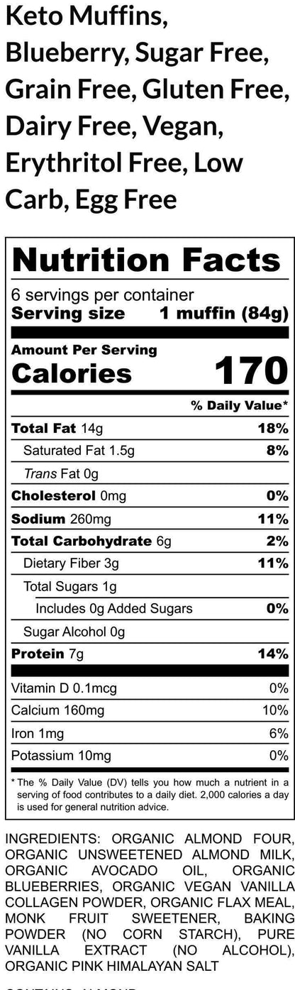 Keto Muffins, Gluten Free, Egg Free, Dairy Free, Blueberry, Chocolate Chip, Vegan, Erythritol Free, Low-Calorie Diet, Sugar Free, Low Carb