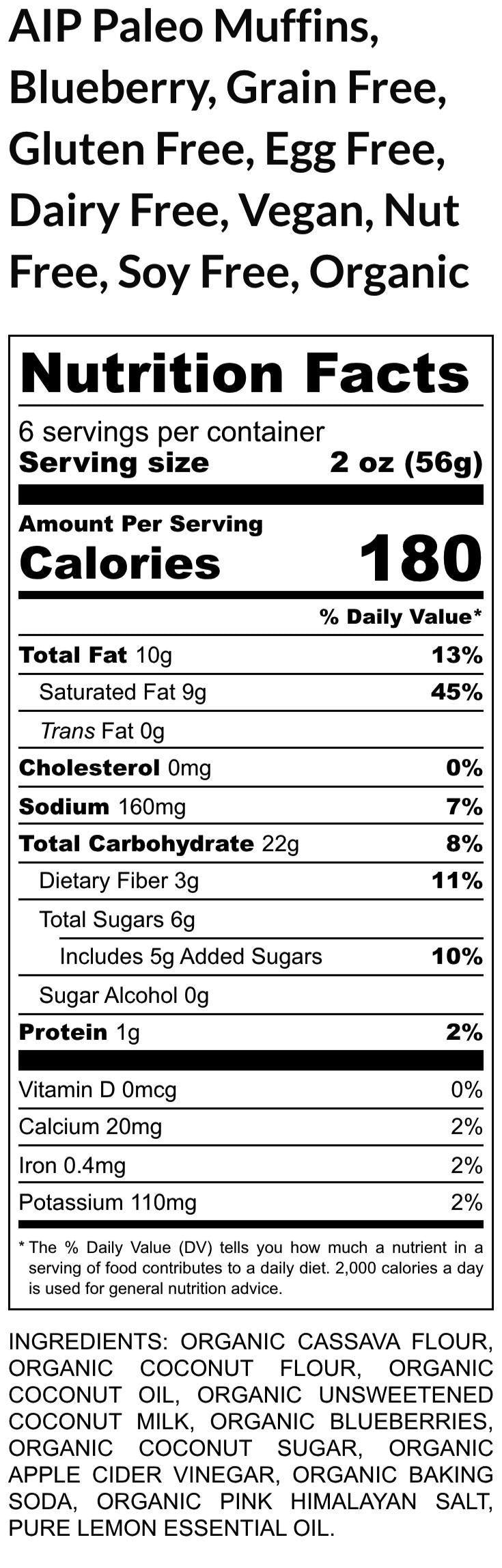 AIP Paleo Muffins, Grain Free, Gluten Free, Egg Free, Dairy Free, Vegan, Autoimmune Protocol, Mother's Day, No Refined Sugar, Berries, Gift